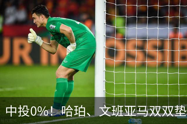 中投0%！哈珀、文班亚马双双垫底，马刺最该练的武器，偏偏卡了壳
