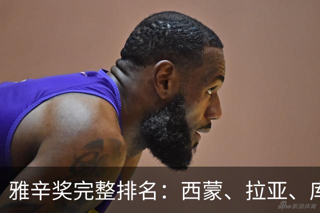 雅辛奖完整排名：西蒙、拉亚、库尔图瓦前三，沃齐尼亚第6